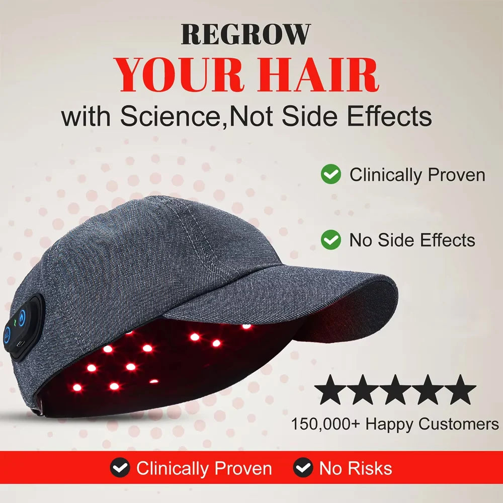 Astarexin 660nm 850nm Infrared Red Light Therapy Hair Growth Cap