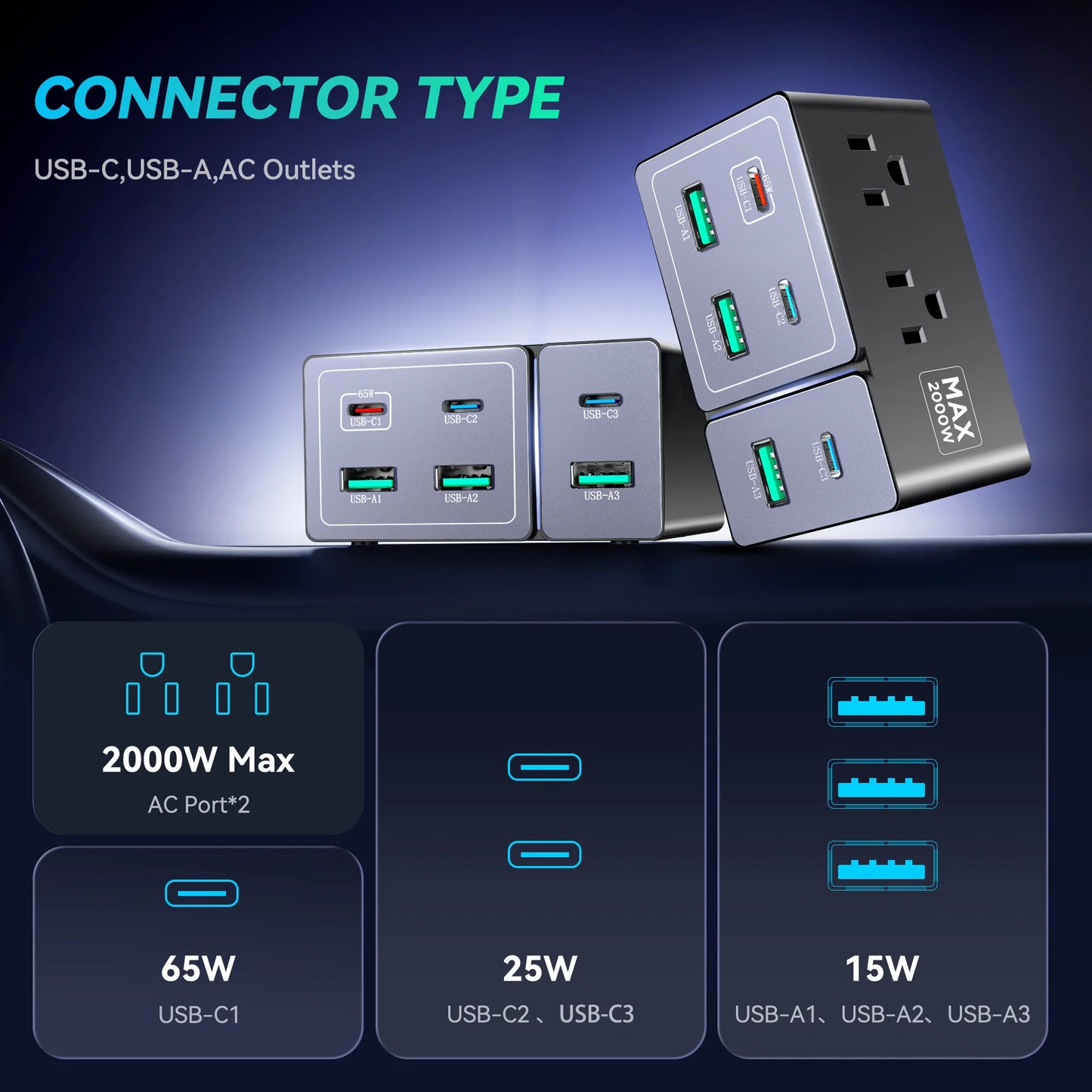 Iseyyox 8-Port 160W GaN Charging Hub for Multiple Devices