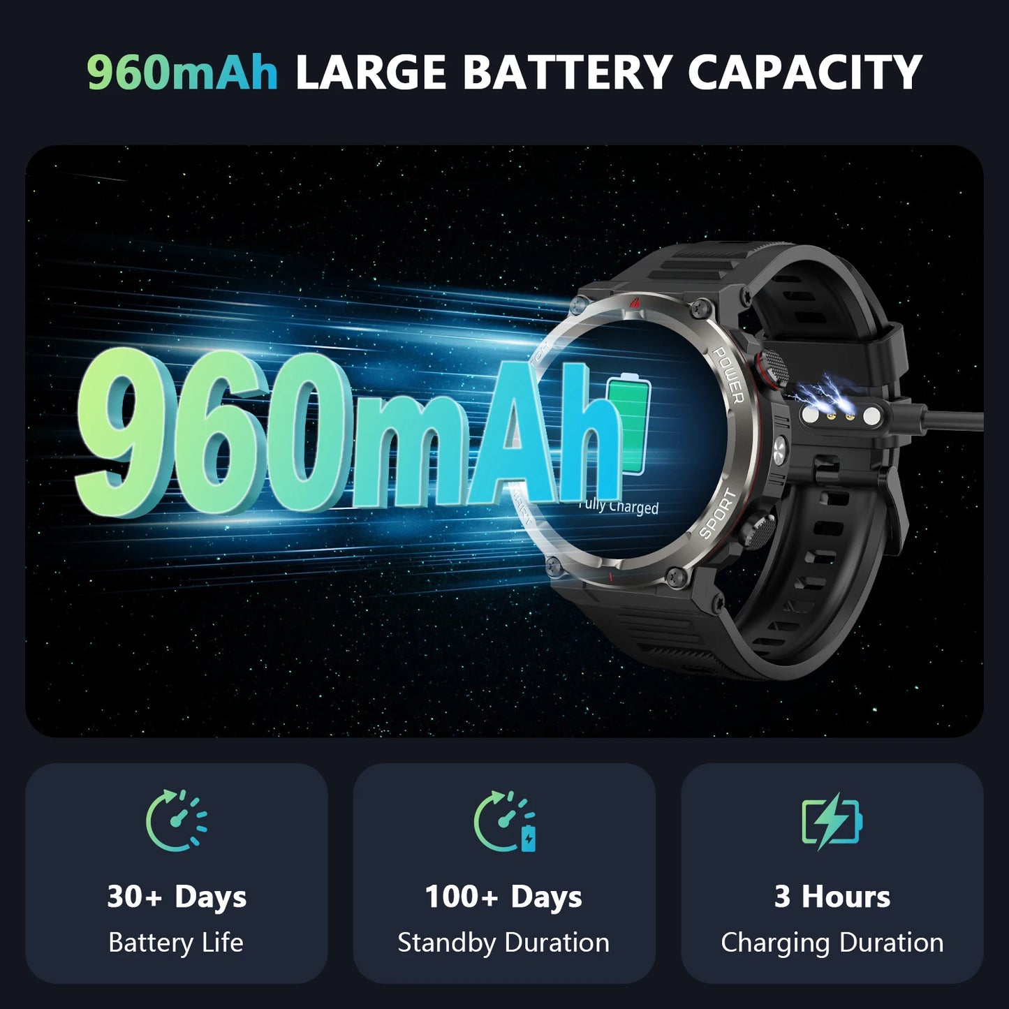 Blackview W50pro Waterproof Smartwatch With LED Flashlight 960mAh Battery