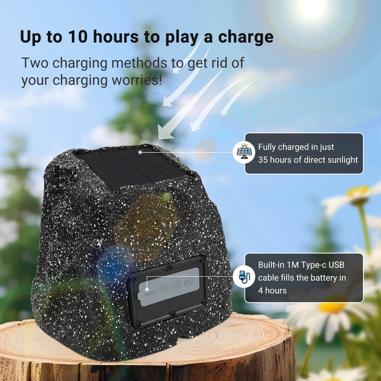 Herdio Outdoor 120W Solar Bluetooth Rock Speakers IPX7 Waterproof