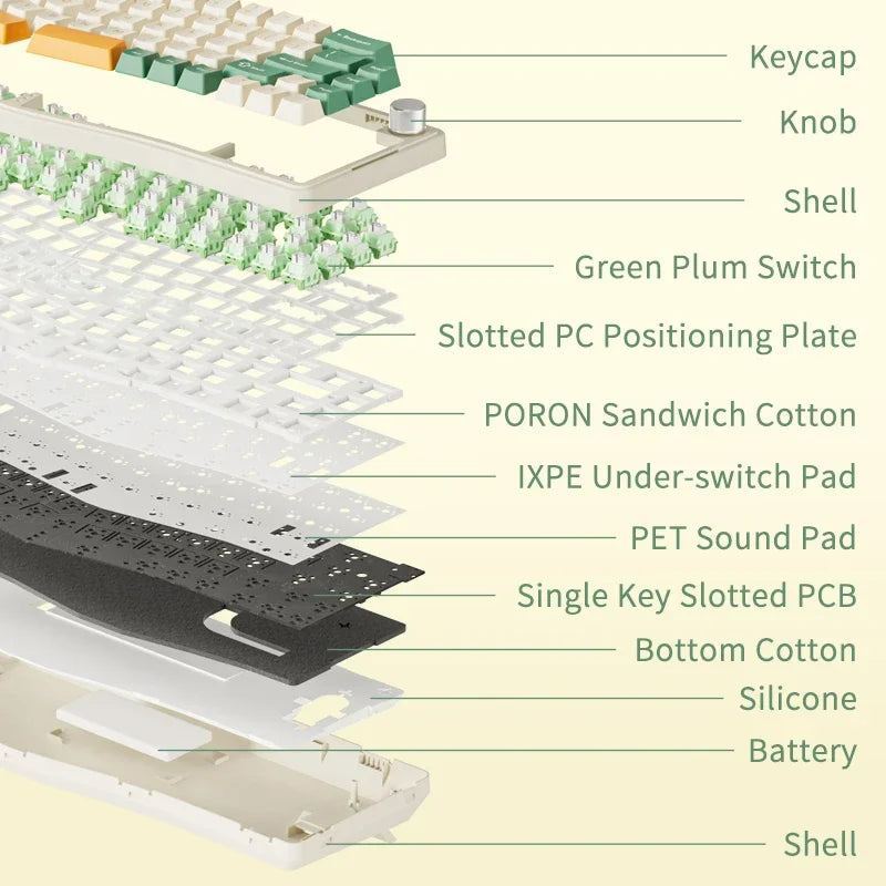 Ajazz AKS068 Pro 68 keys Gaming Mechanical Keyboard RGB Ergonomic Hot-Swapp Bluetooth Wireless Keyboards GASKET for Pc Laptop